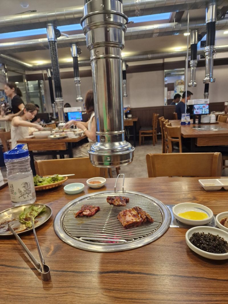 Korean BBQ: how to order like a local