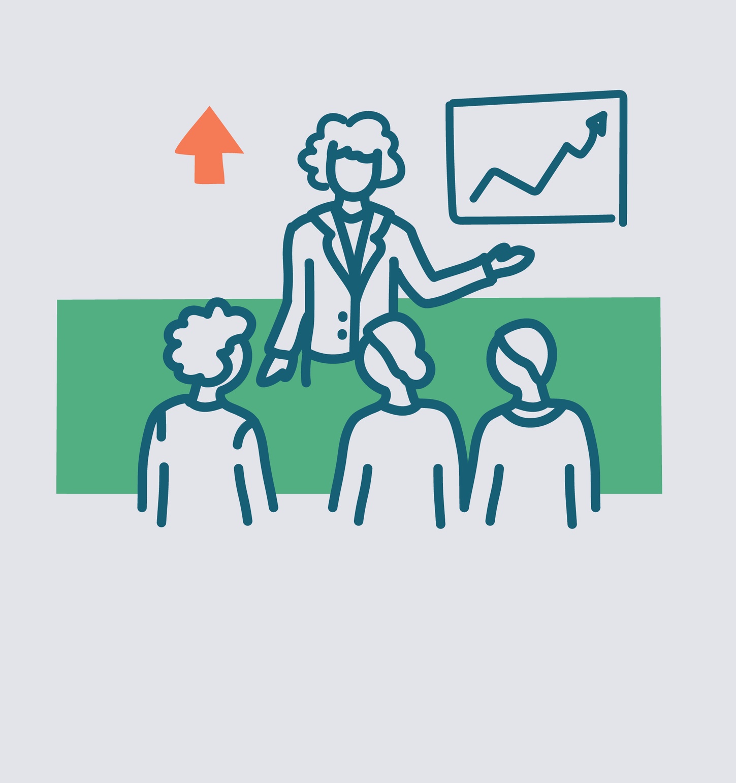 Stimolare la performance del personale