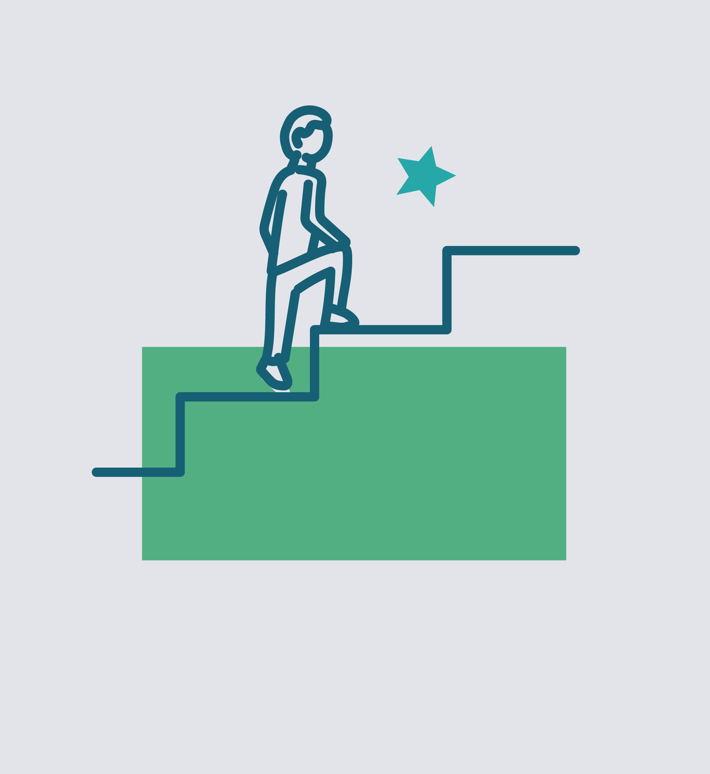 Coaching per dirigenti