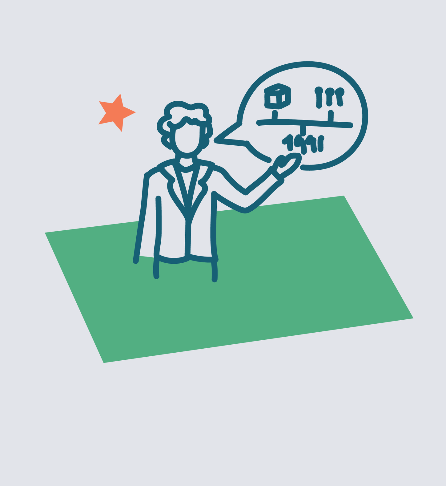 Creare demo efficaci