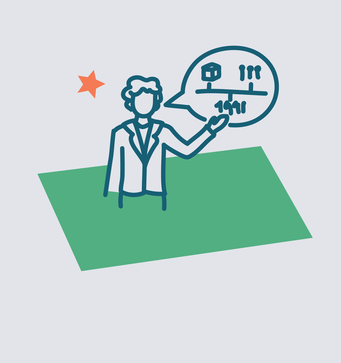 Creare demo efficaci