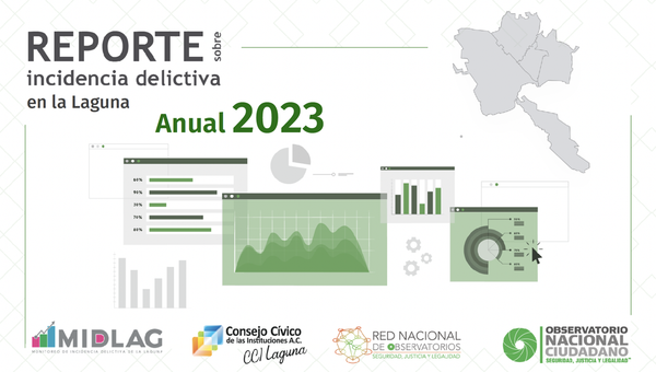 Reporte Anual de Incidencia Delictiva MIDLAG 2023