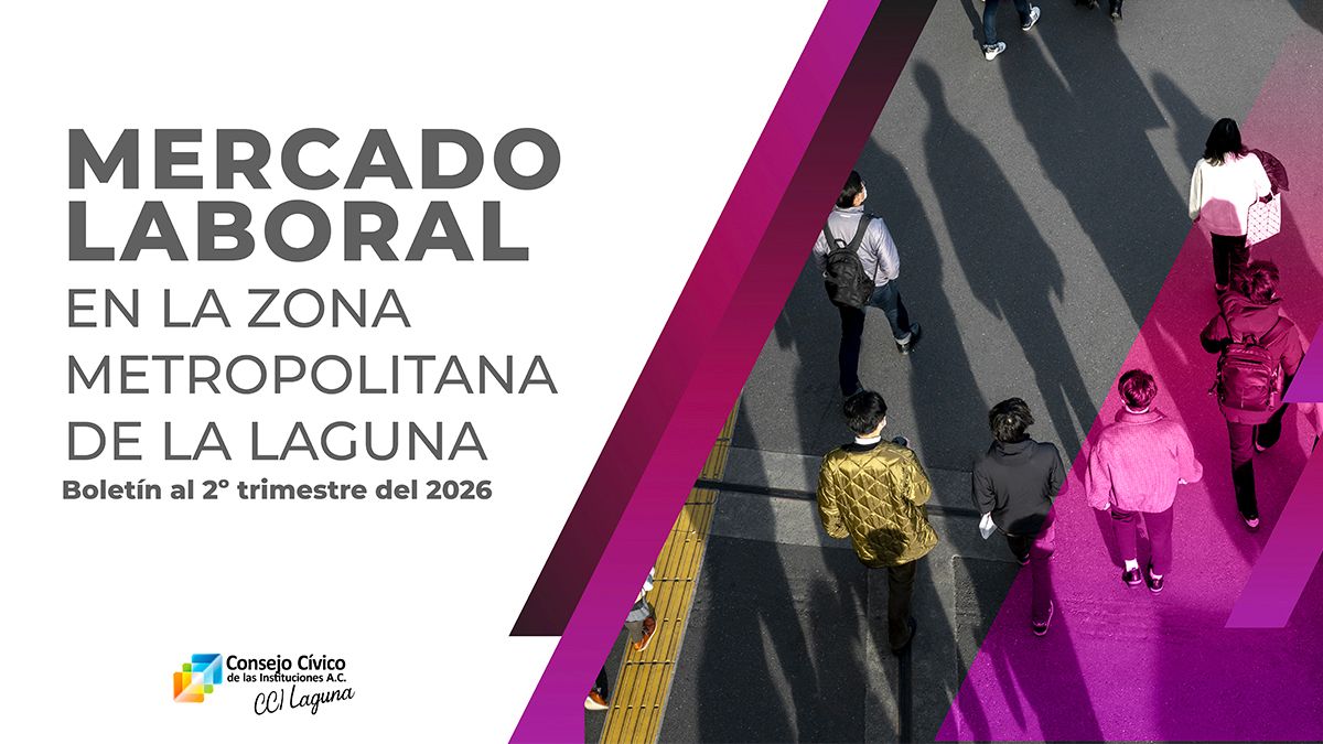 Mercado Laboral en la ZML al 2do T de 2026