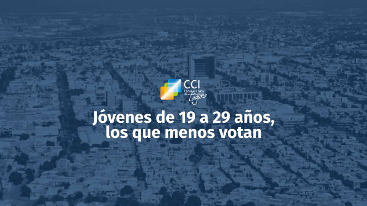 Jóvenes de 19 a 29 años, los que menos votan
