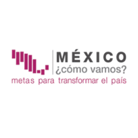 Mexico Como vamos