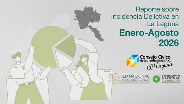 Reporte sobre Incidencia Delictiva en La Laguna Enero-Agosto 2026