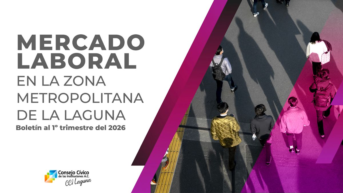 Mercado Laboral en la ZML al 1er T de 2026