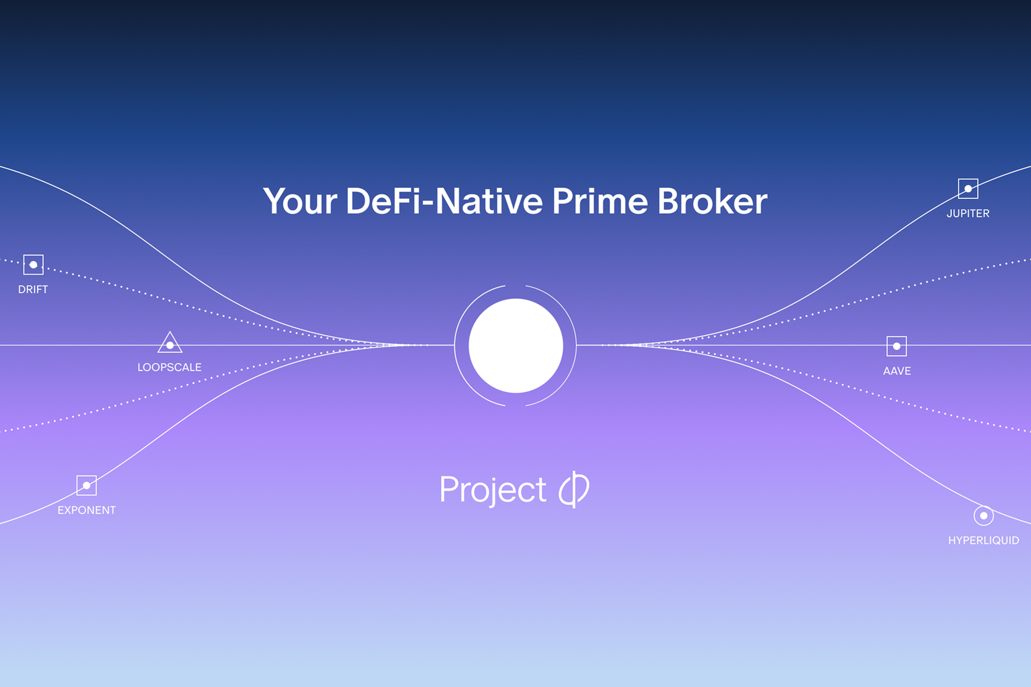Introducing Project 0
