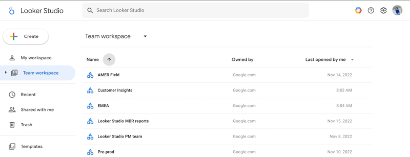 Looker Studio Team Workspaces