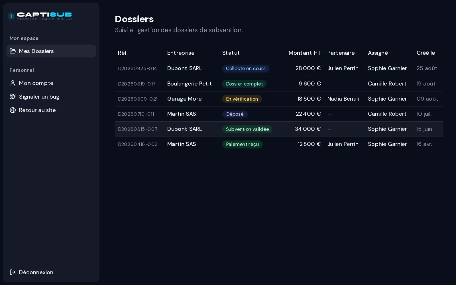 La liste des dossiers de subvention dans l’espace client Captisub, avec leur statut