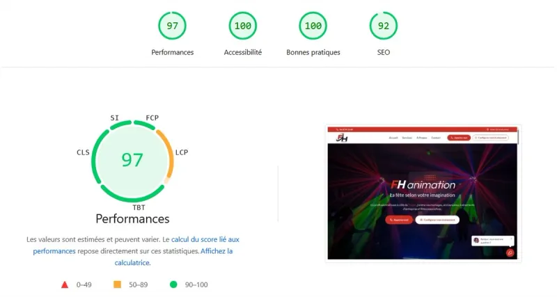 Rapport PageSpeed Insights du site FH Animation montrant des scores Lighthouse au vert : 97 en performances, 100 en accessibilité, 100 en bonnes pratiques et 92 en SEO