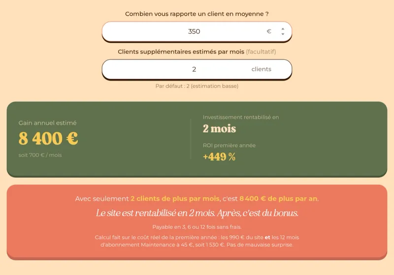 Calculateur gratuit : avec 2 clients de plus par mois à 350 € en moyenne, un site internet est rentabilisé en 2 mois