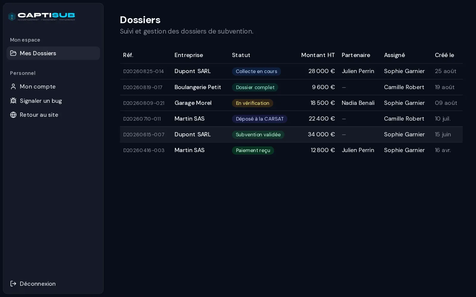 La liste des dossiers de subvention dans l’espace client Captisub, avec leur statut