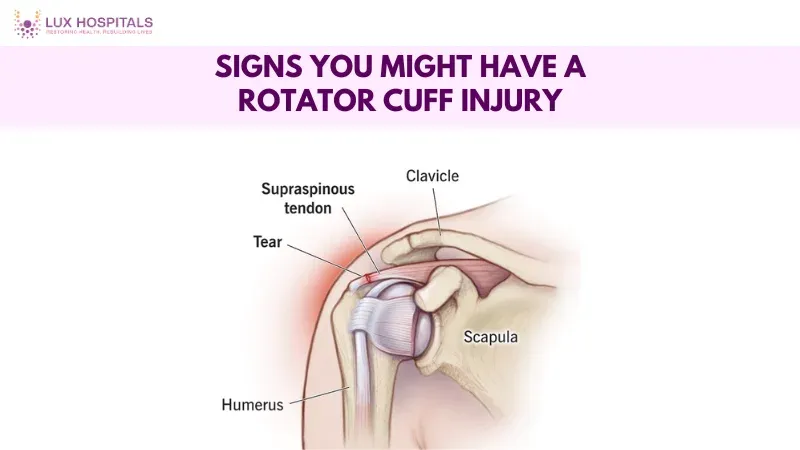 Rotator Cuff Injury