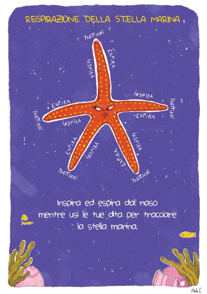 Mindfulness Cards
