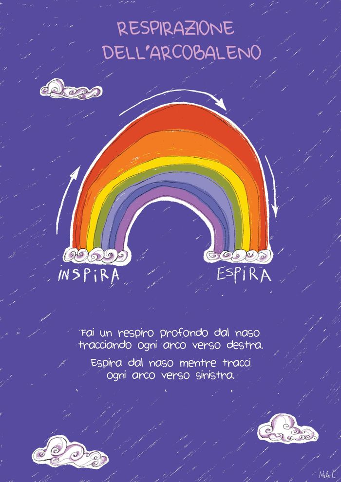 Mindfulness Cards