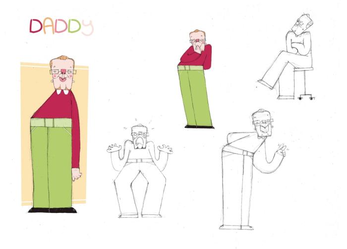 Character Studies