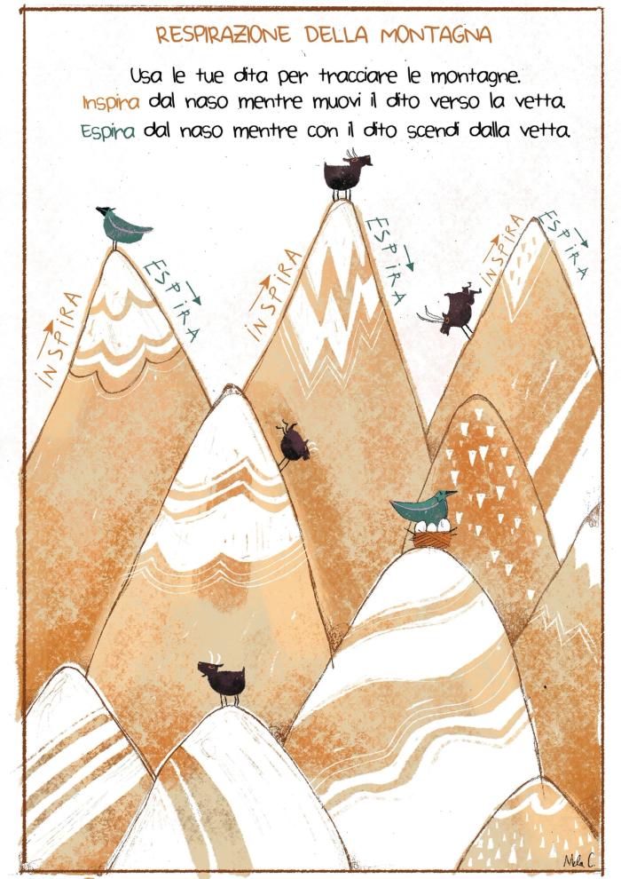Mindfulness Cards