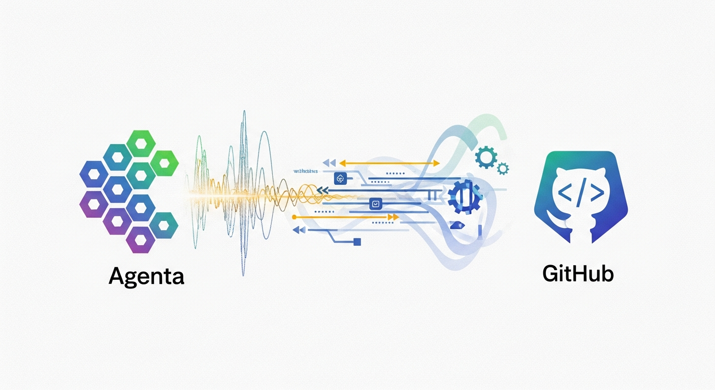 Cover image for Agenta's Webhooks and GitHub Automations: What Builders Need to Know
