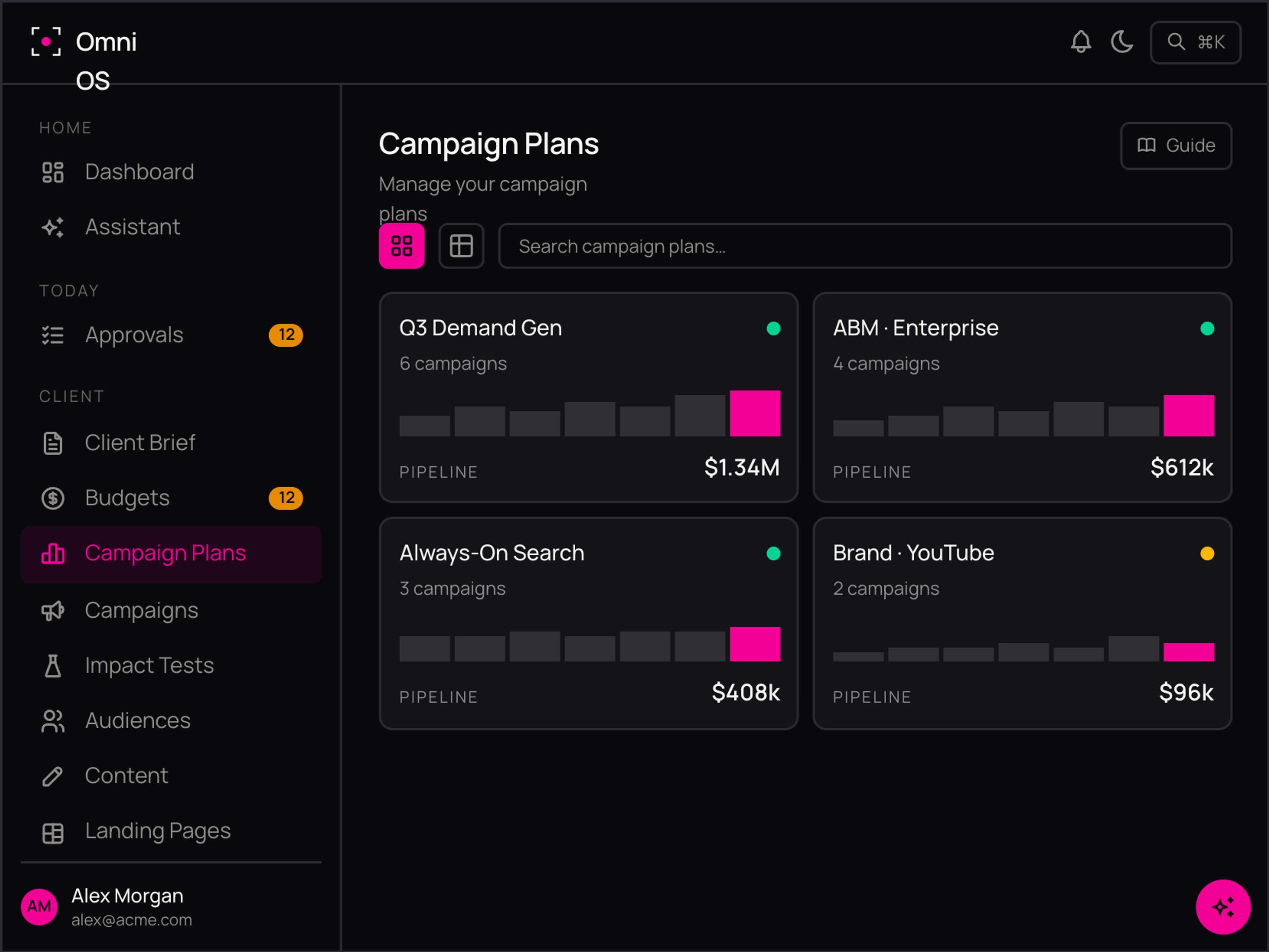 Campaign planning - OmniOS 