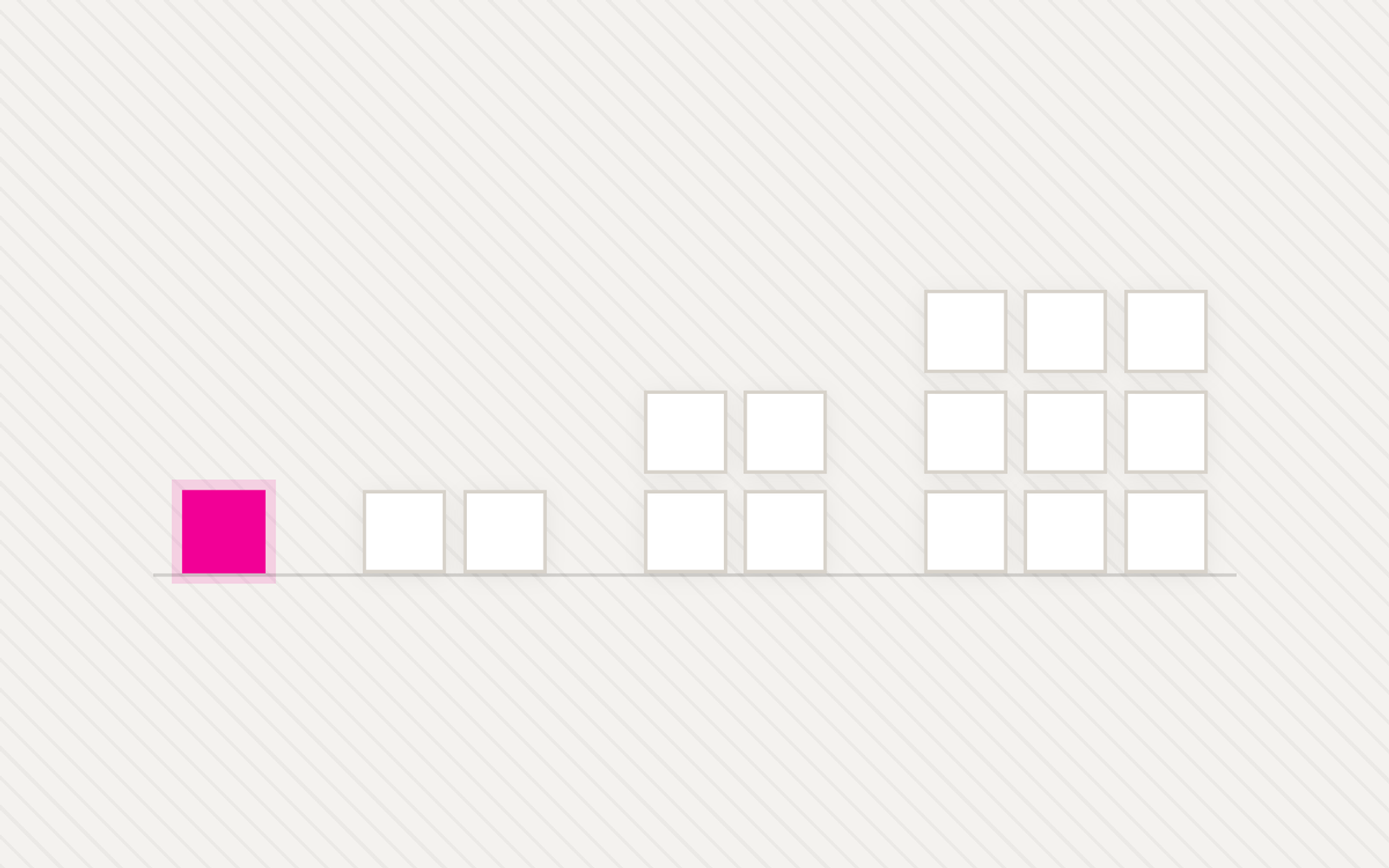 Attribution & Reporting
