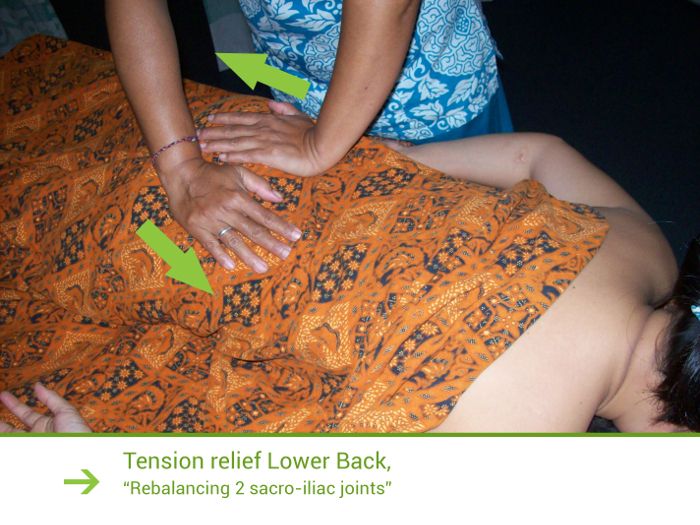 rebalancing 2 sacro-iliac joints