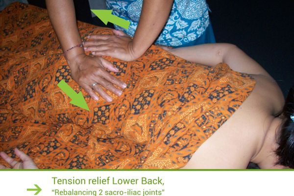 rebalancing 2 sacro-iliac joints