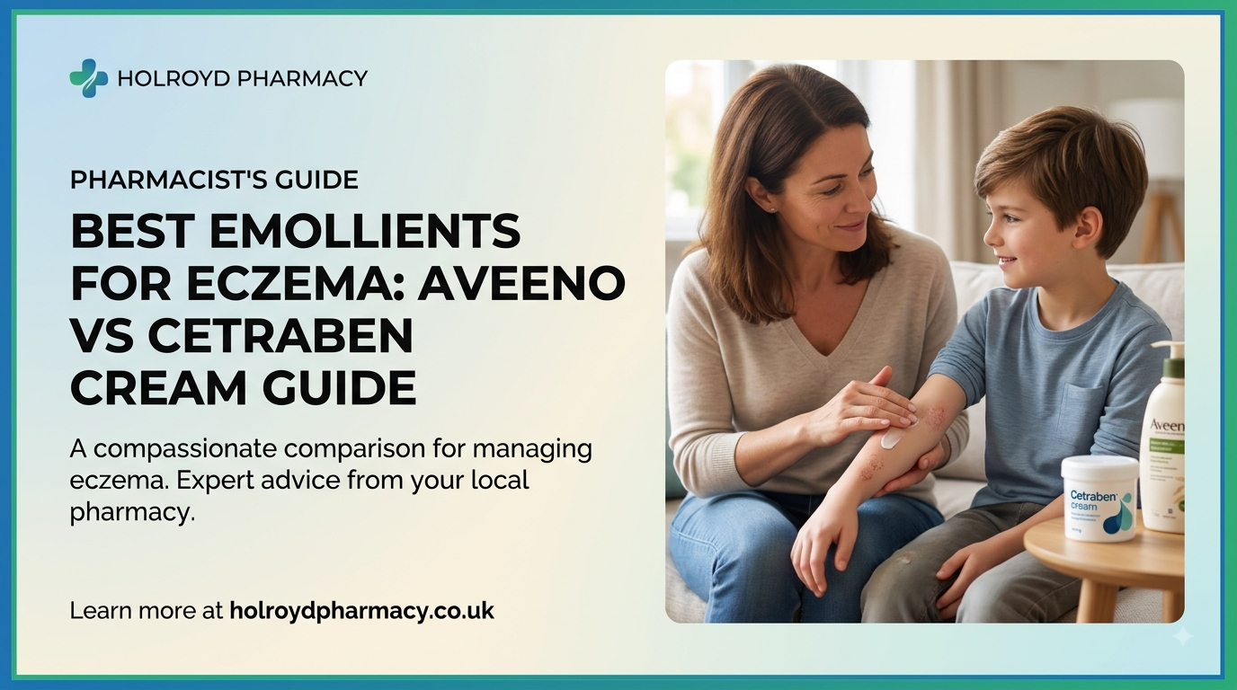 Best Emollients for Eczema