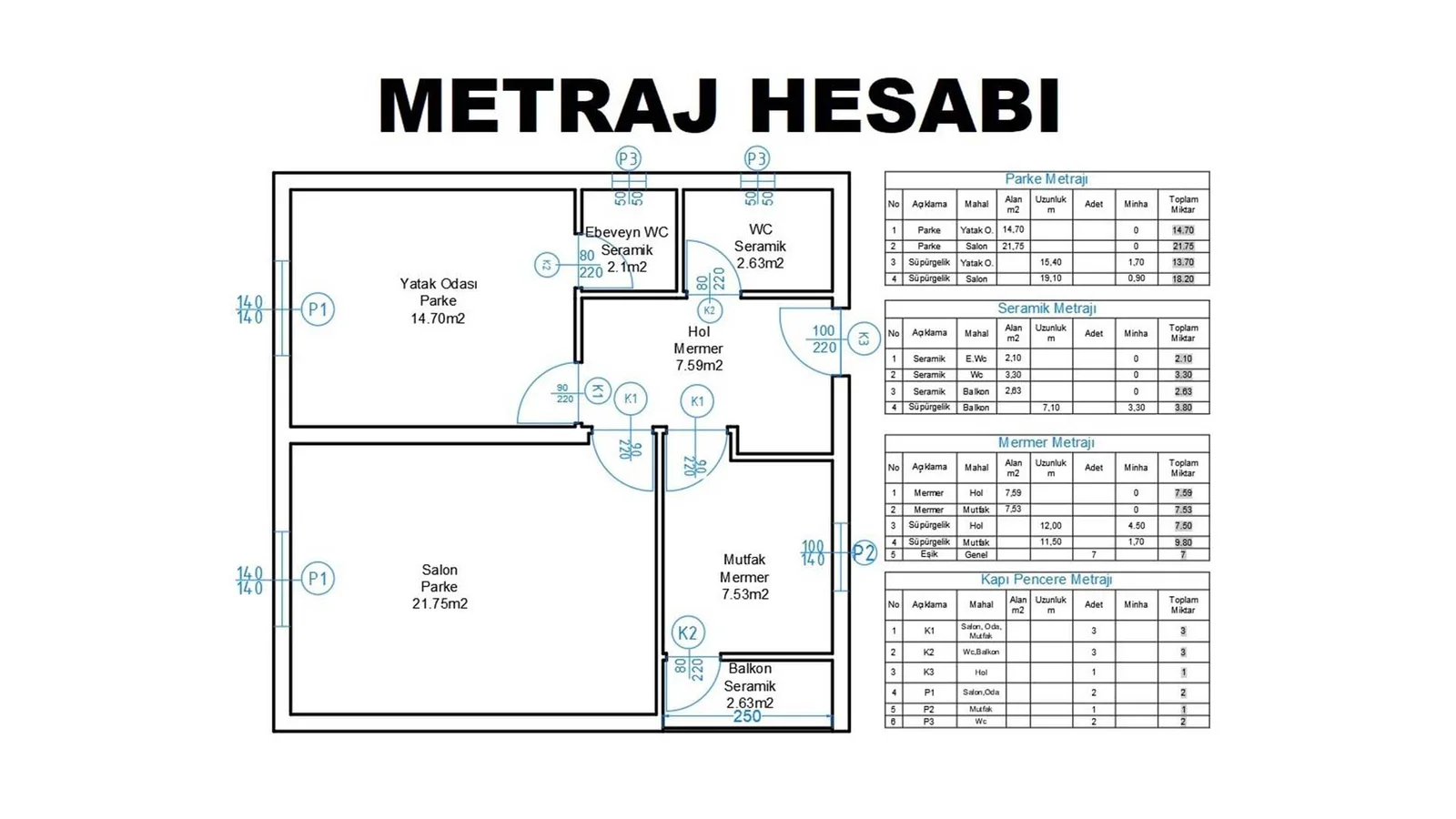 Metraj, Hakediş ve Şantiye Yapı İşletmesi Kursu: İstanbul ve Online Eğitim İmkanları
