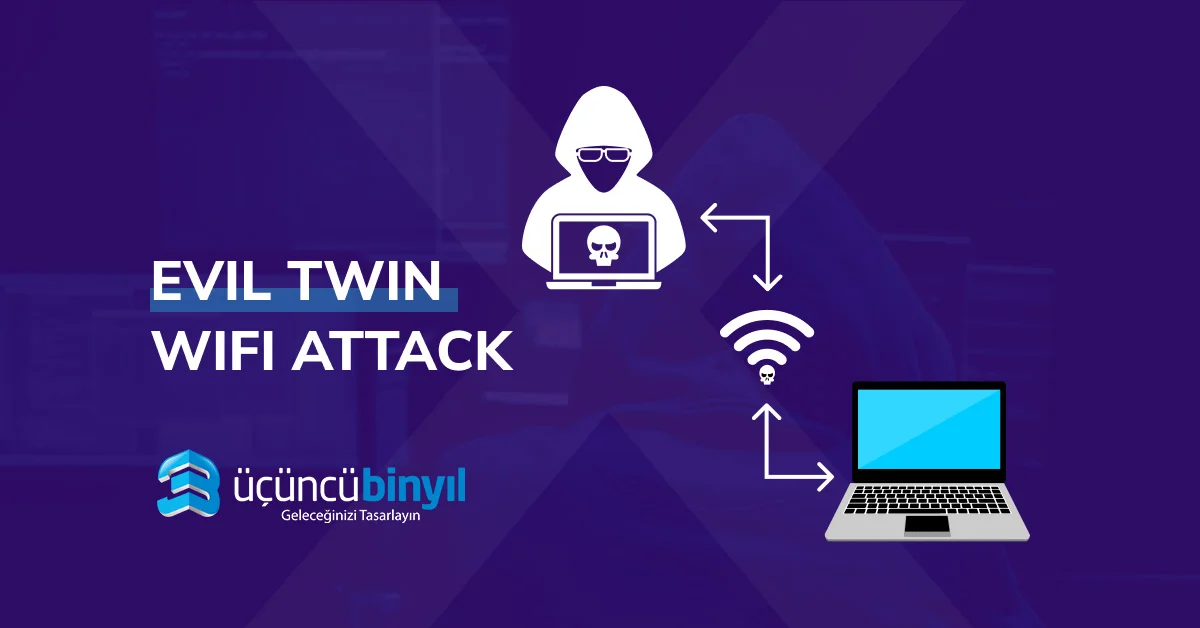 Şeytani İkiz Saldırısı, Meşru Wi-Fi Ağlarını Taklit Ederek Tehlike Saçıyor