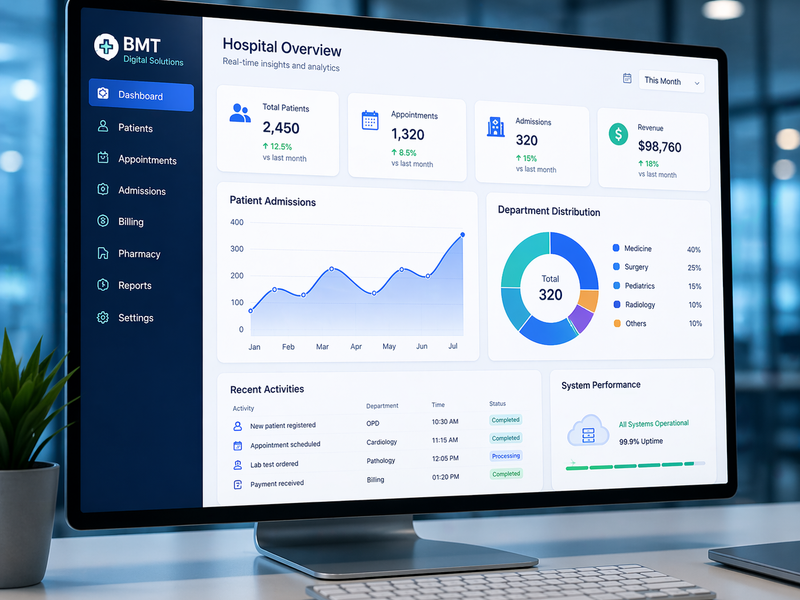 Hospital digitalization - Modern healthcare facility with digital systems