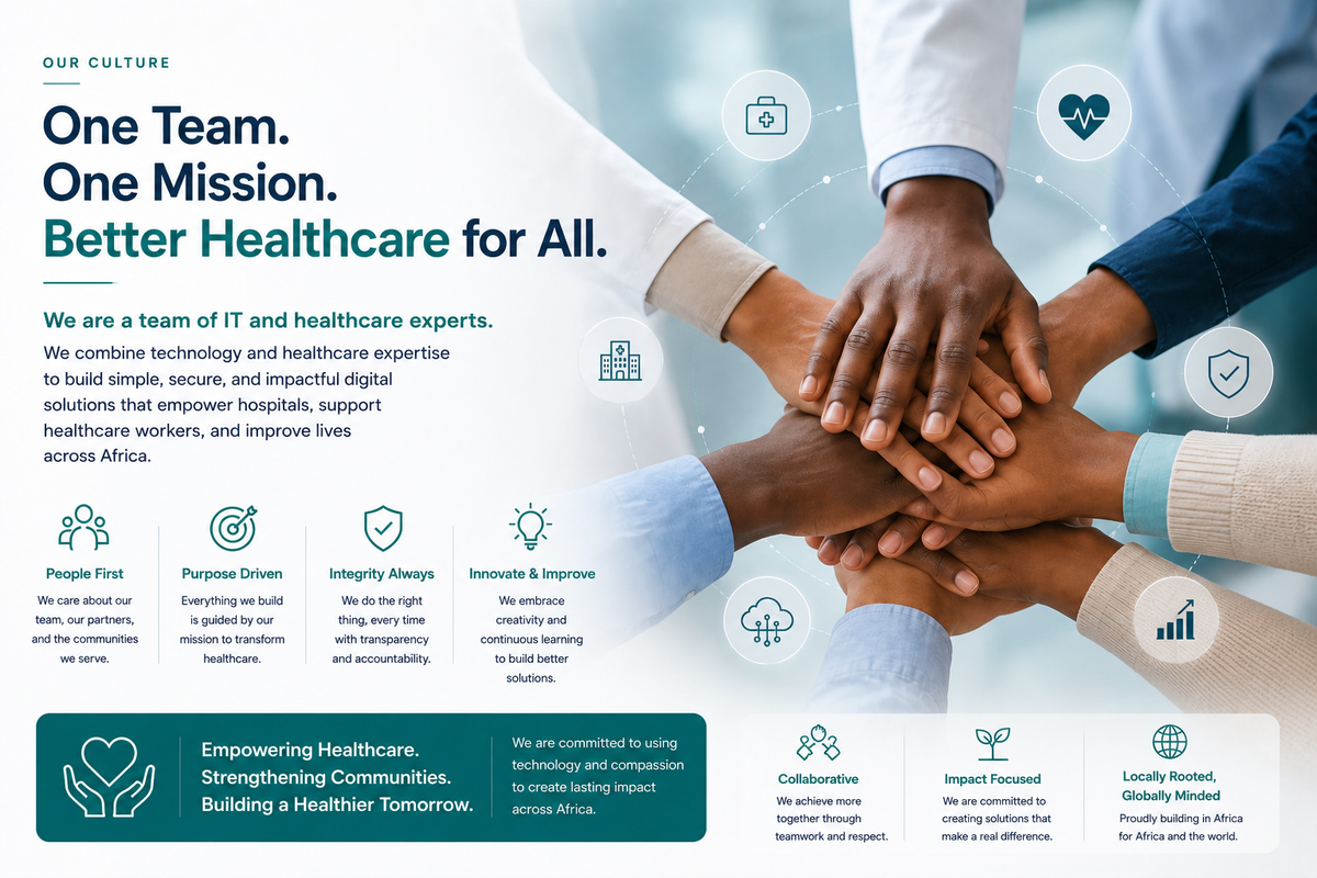 Healthcare professionals collaborating with digital technology