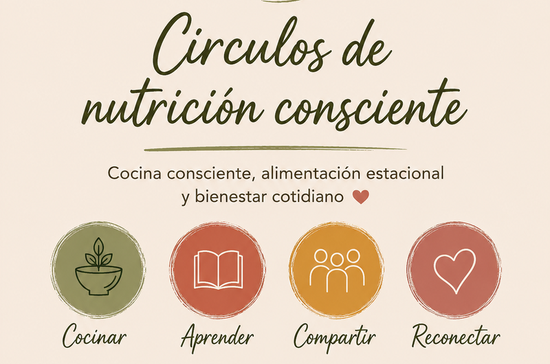 Circulos de Nutrición Consciente