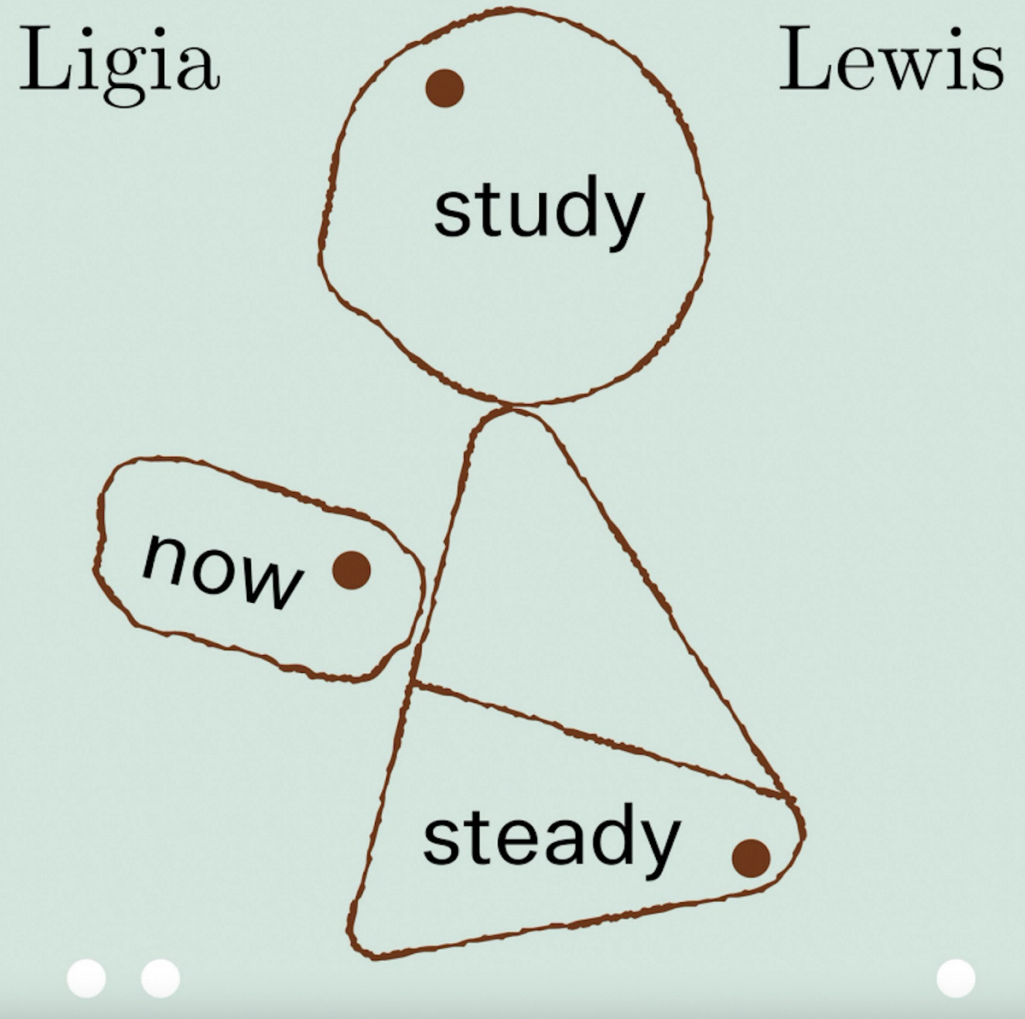 Ligia Lewis: study now steady