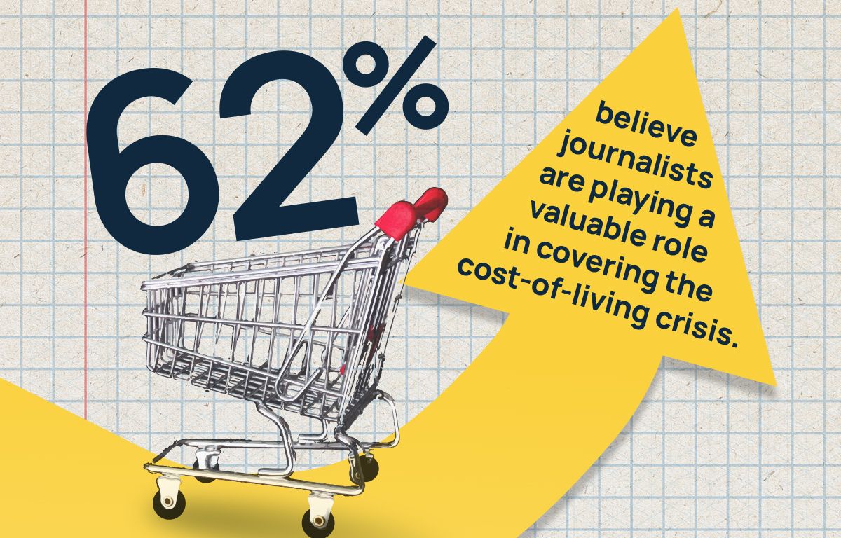 Cost of living infographic, this was used by across the publishing press to represent the data