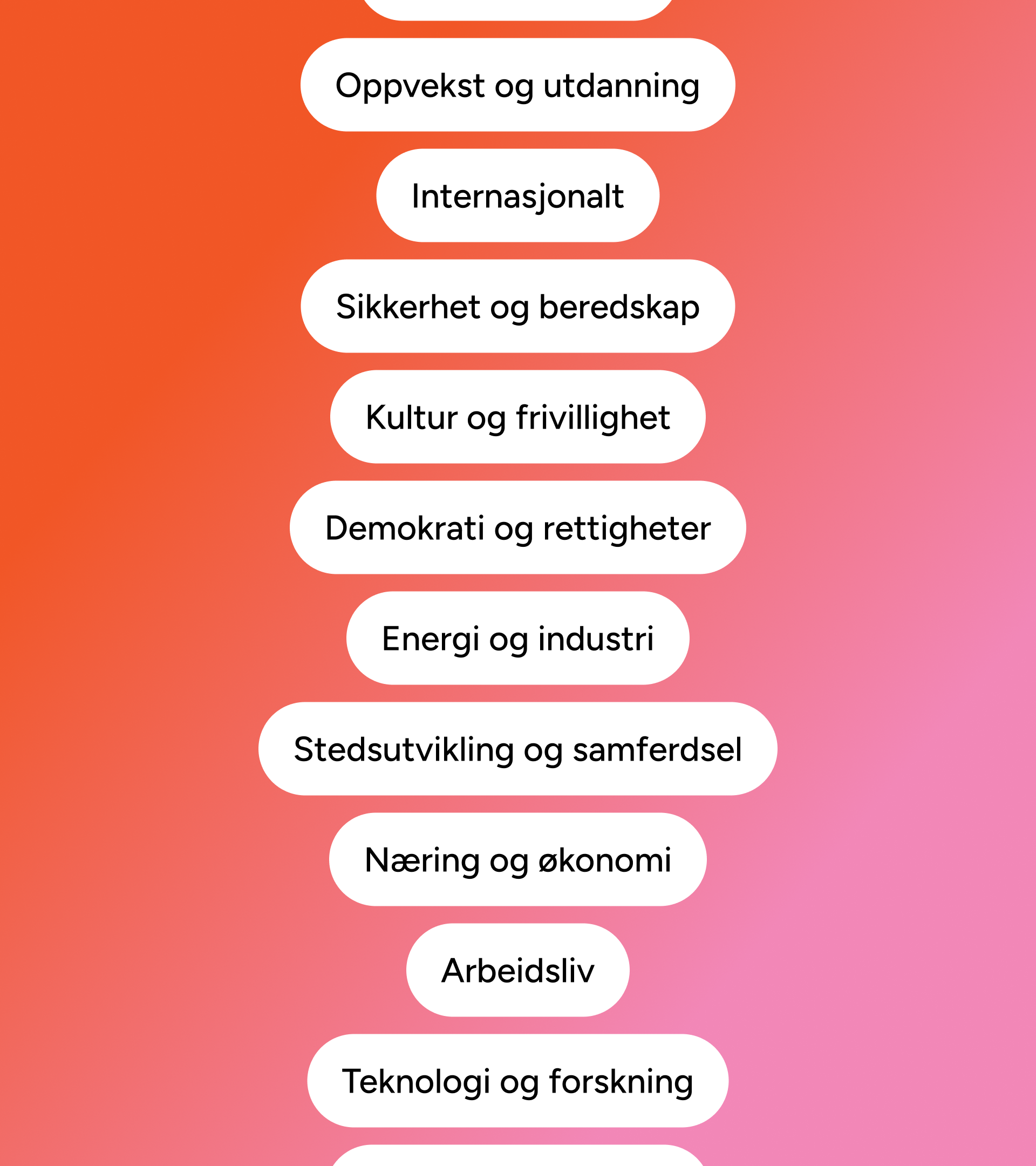 Tekstboble med kategorier fra Arendalsuka