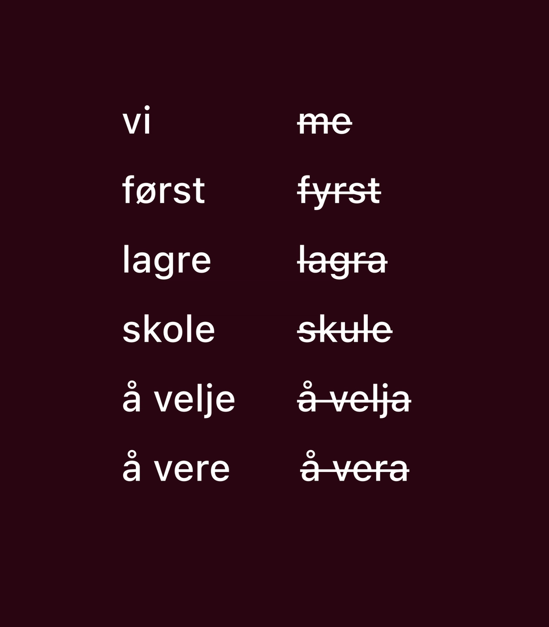 Nynorsk og bokmål i appen