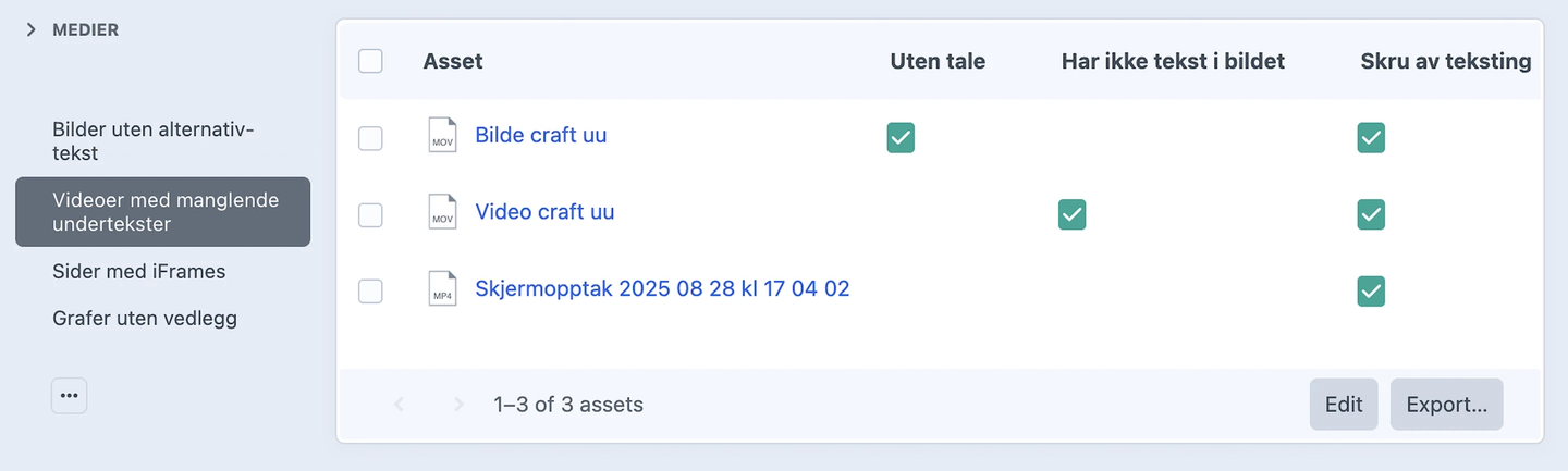 En utlisting i et forfatterverktøy over videoer som mangler undertekster med egenskaper for om videoene har tale eller tekst i bildet.