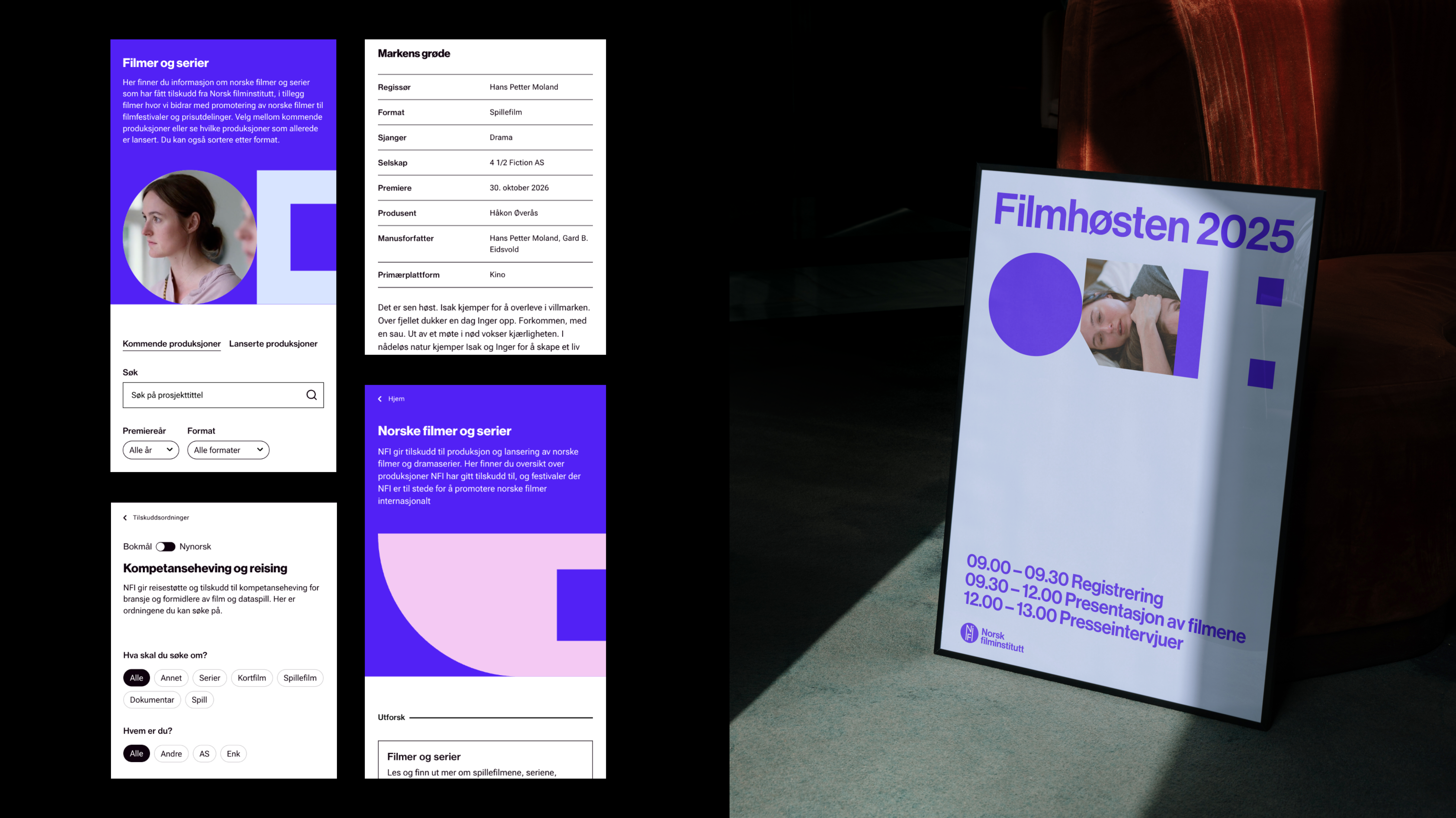 NFI Identitet