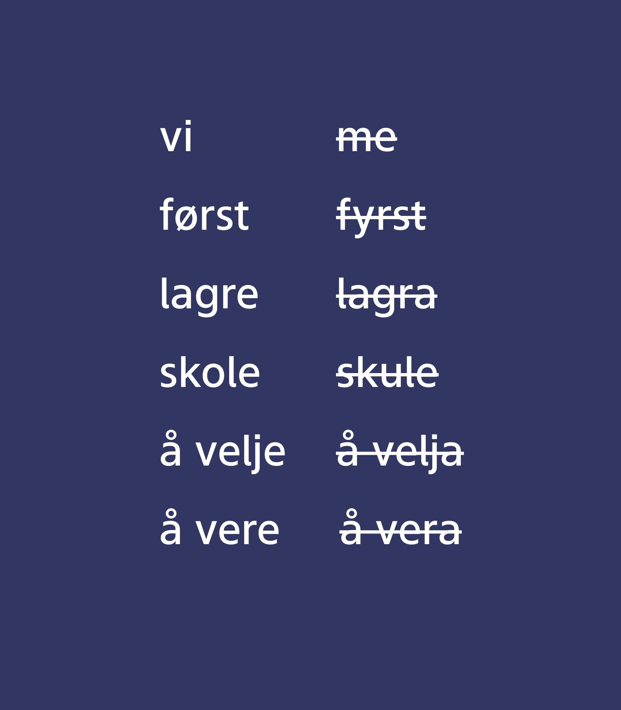Nynorsk og bokmål i appen
