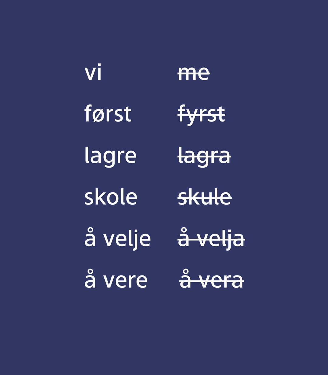 Nynorsk og bokmål i appen