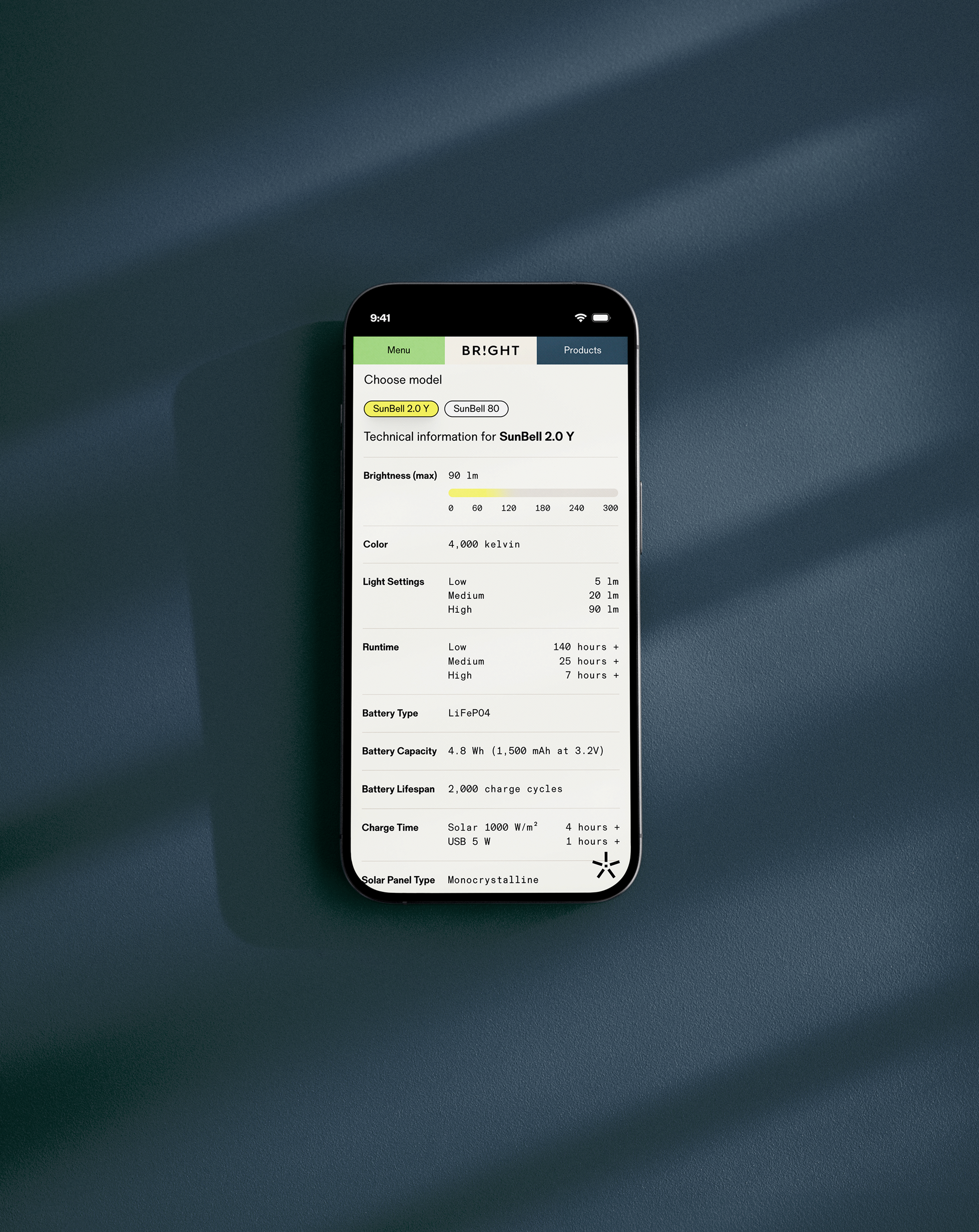 Bilde av en mobil med Bright nettside