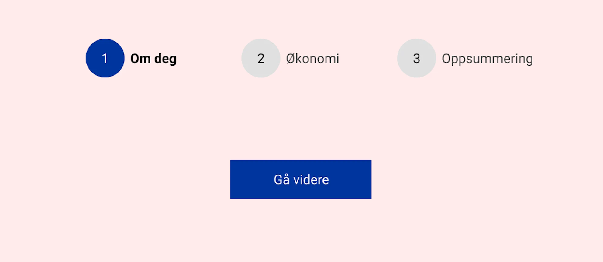 Bilde av et skjema som gir brukeren god oversikt og kan klikke fremover
