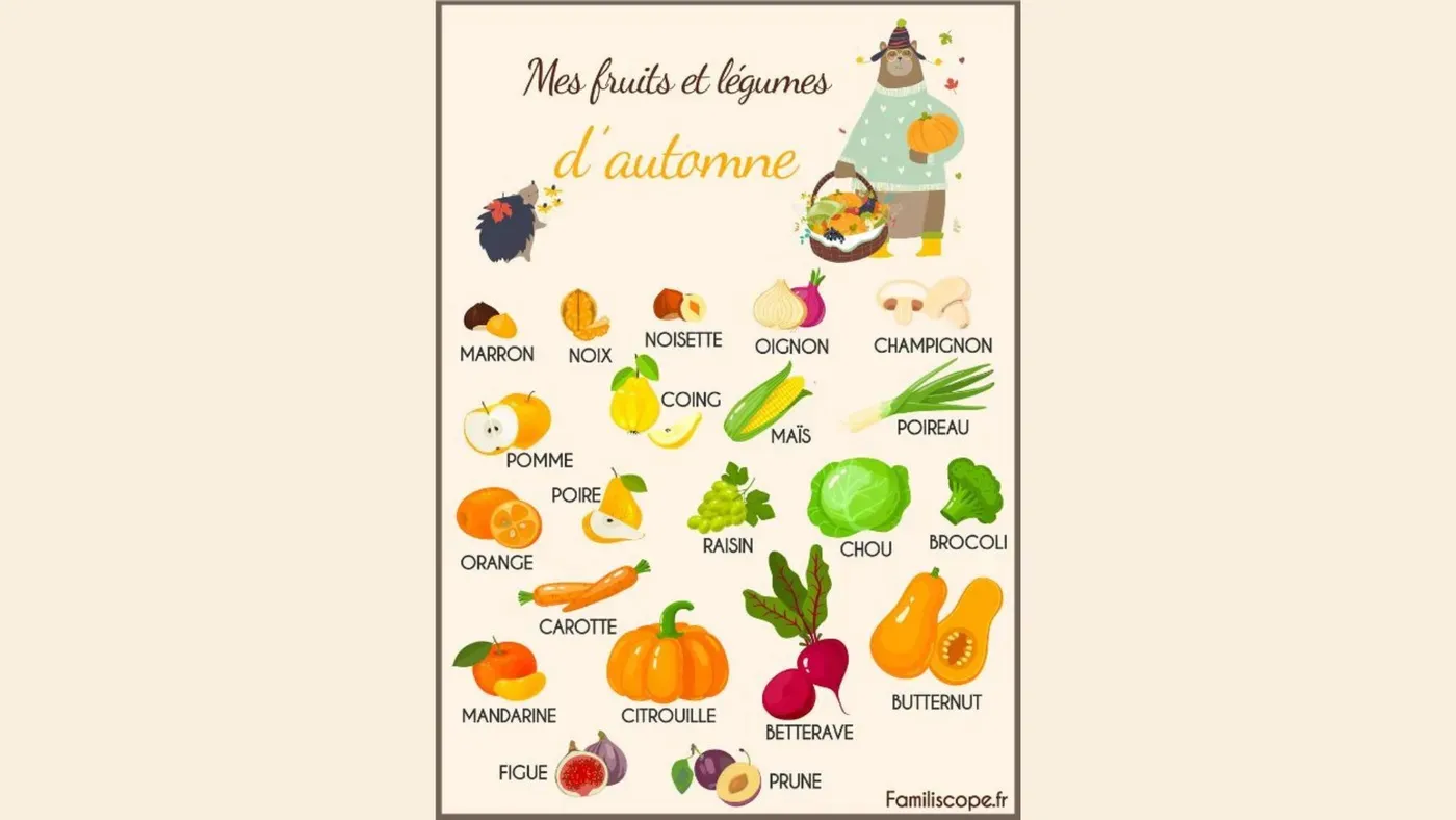 Pourquoi manger les fruits et légumes de saison ?