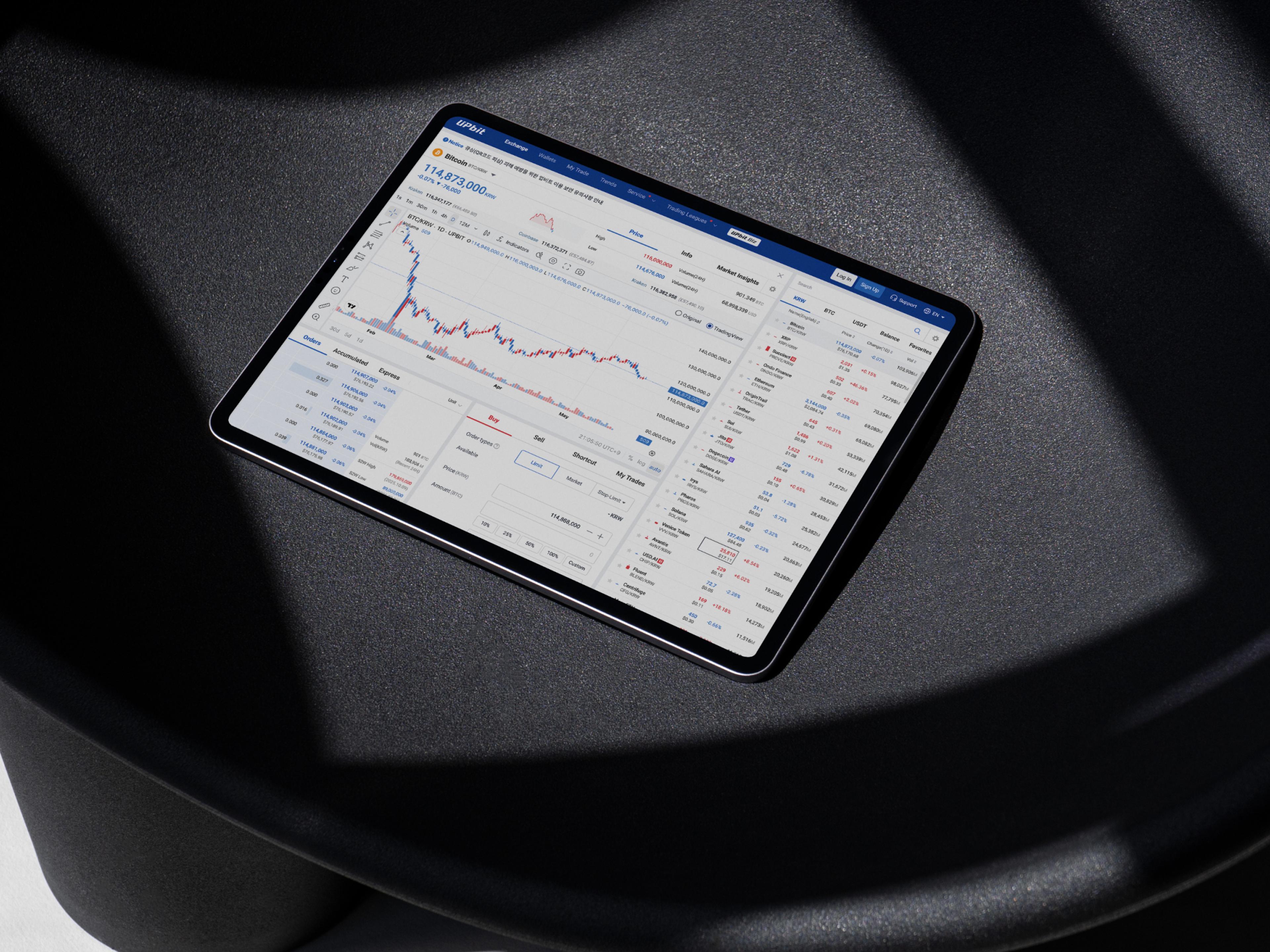 Giwa by Upbit