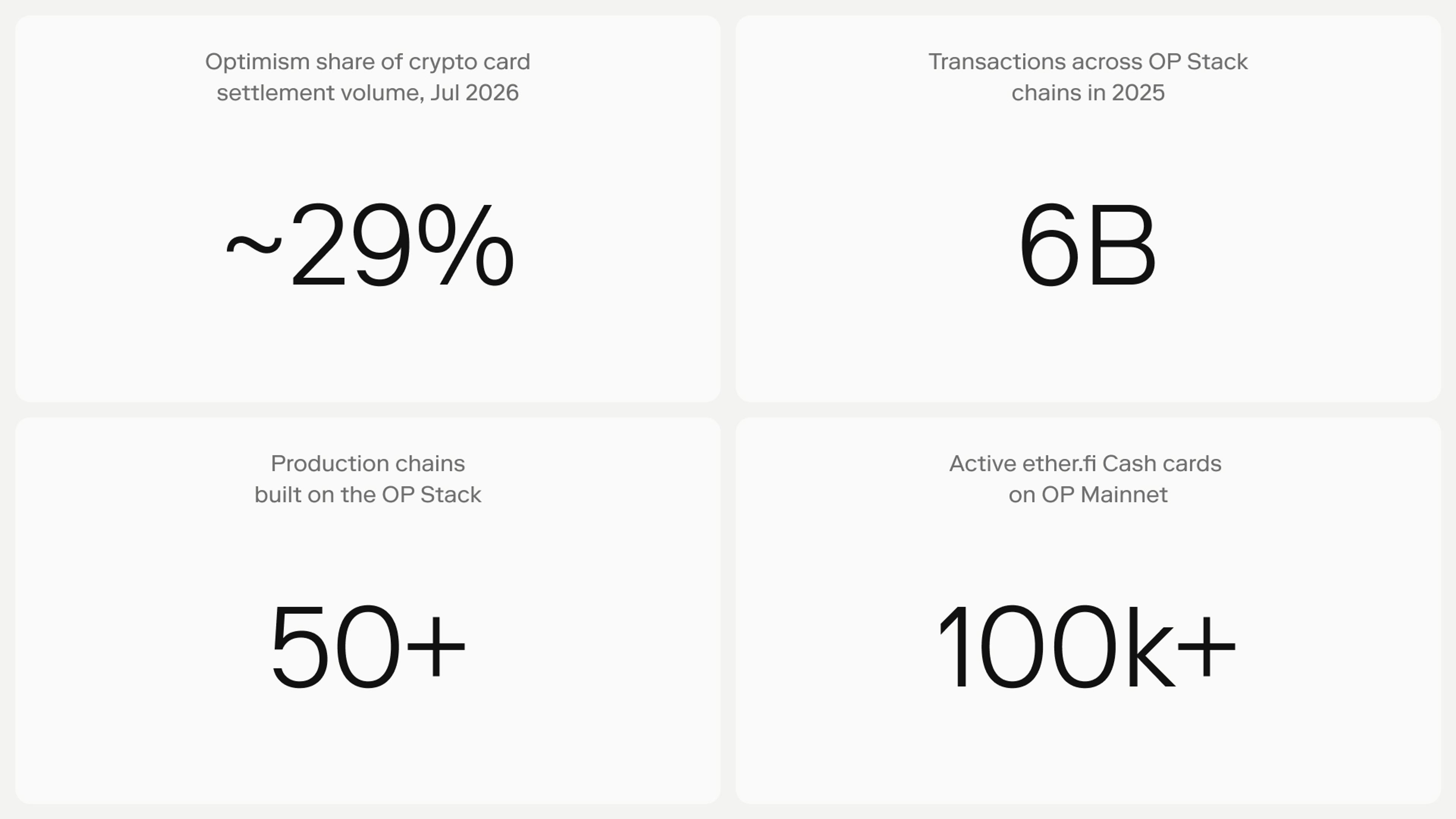 Should You Launch Your Own Chain? An Enterprise Build-vs-Buy Guide - Numbers