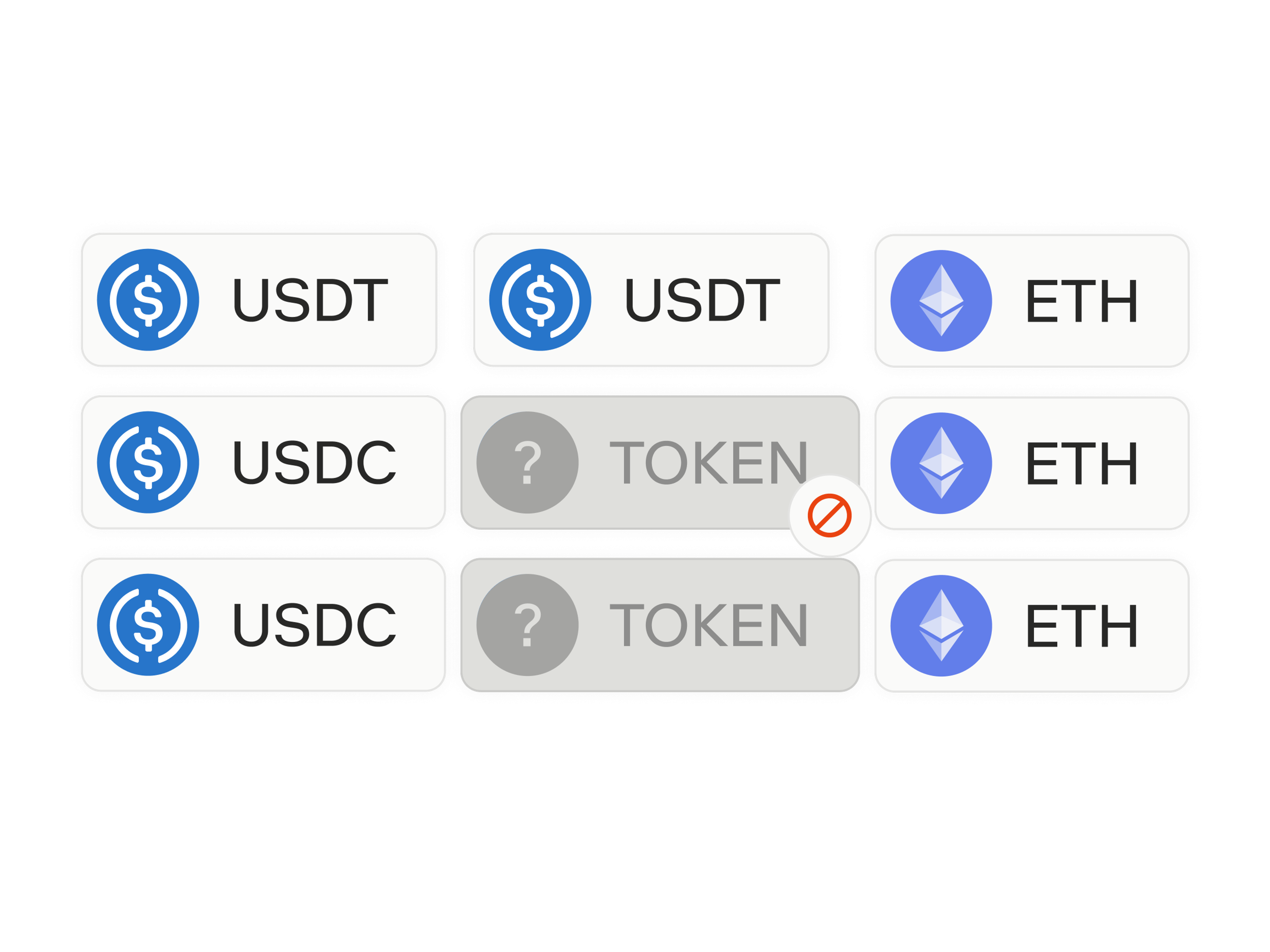 Asset and chain controls