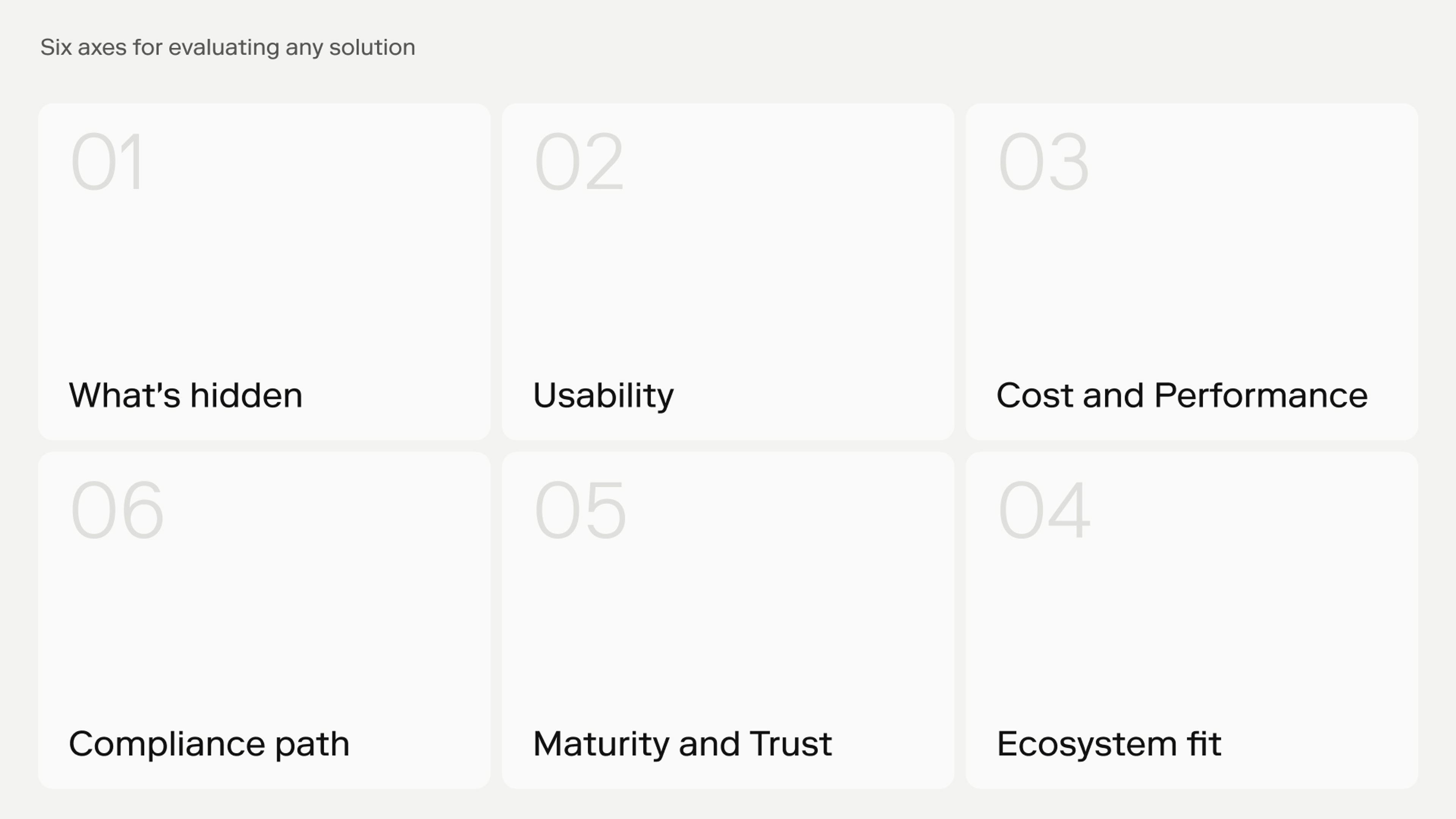 Six axes for evaluating any solution