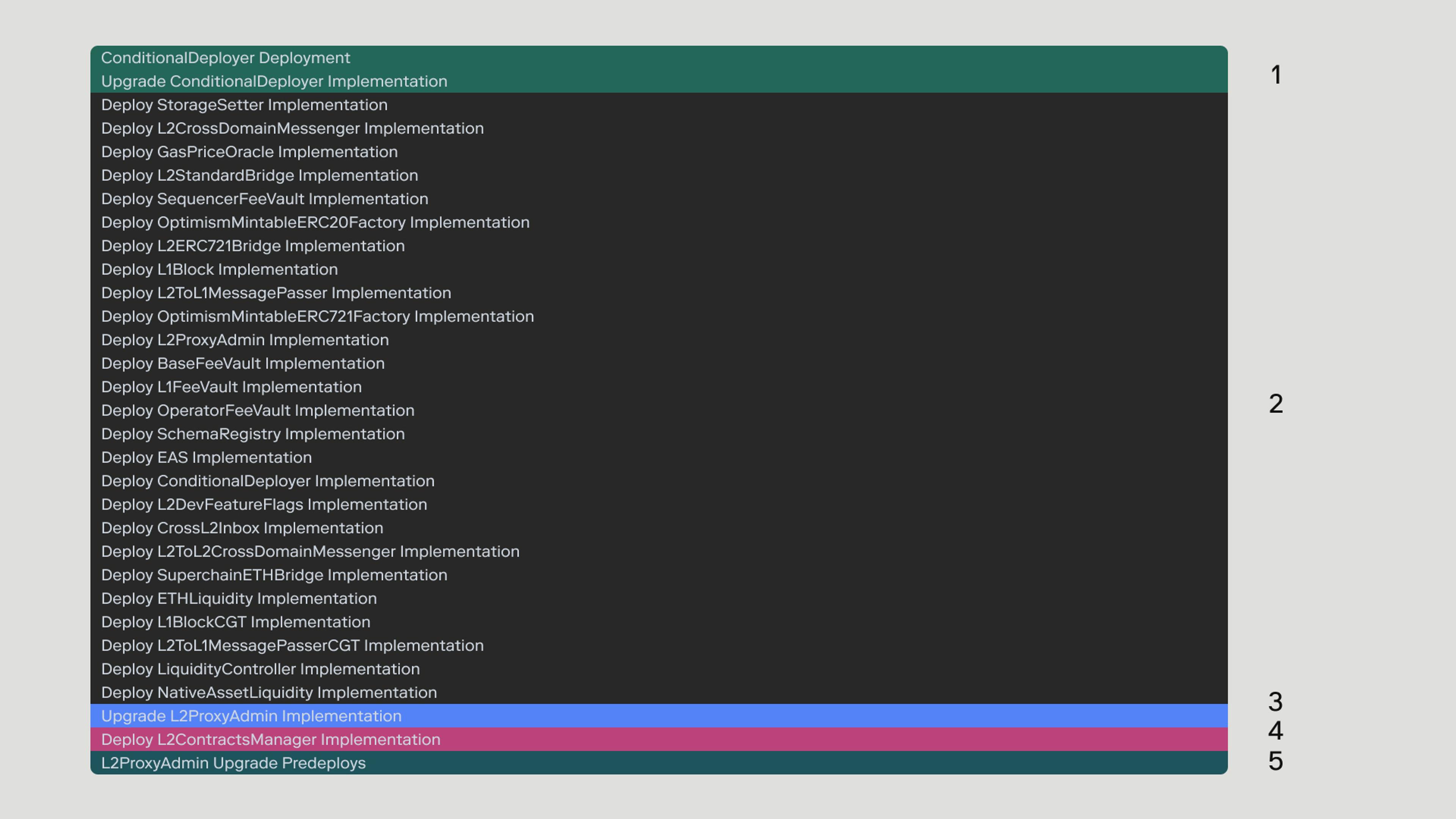 If we print the intent fields of the bundle, we can see what each transaction does