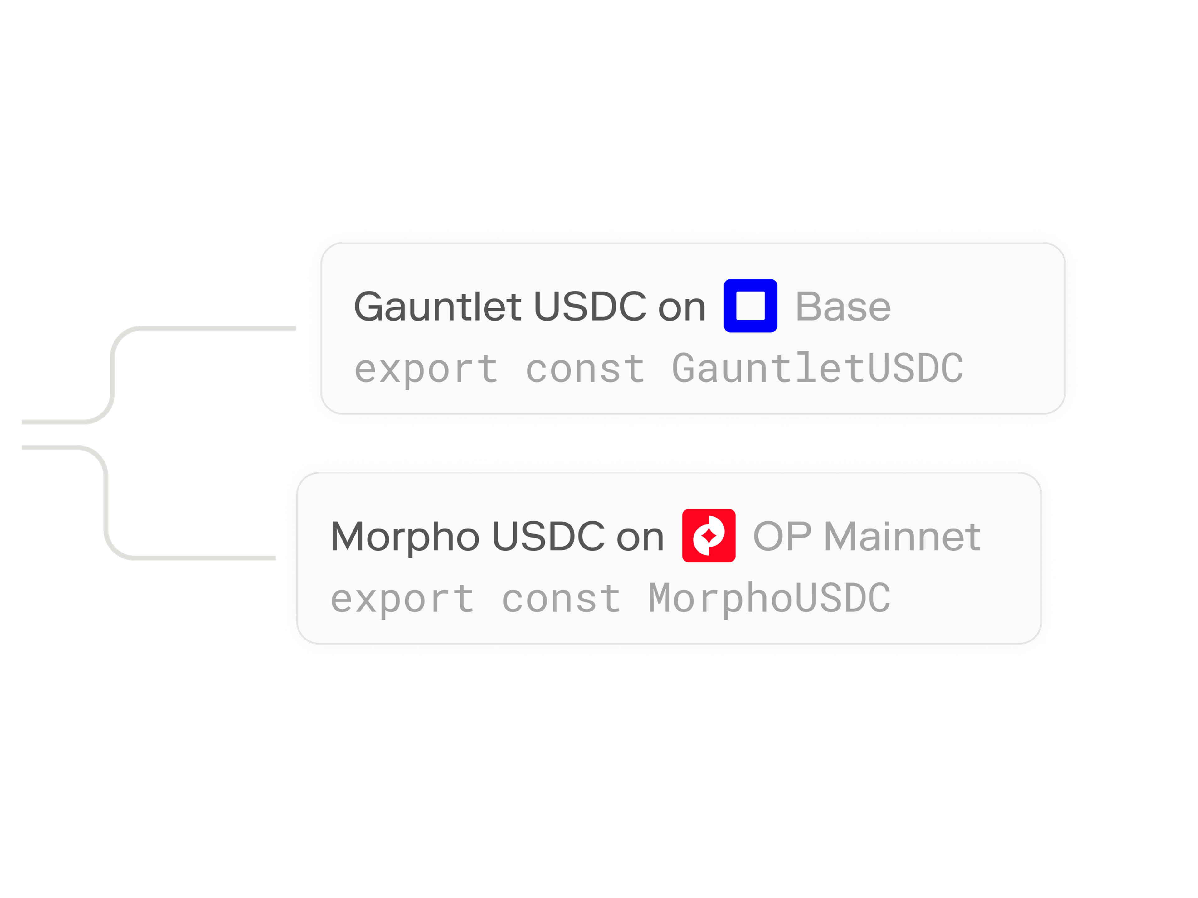 First class protocol integrations